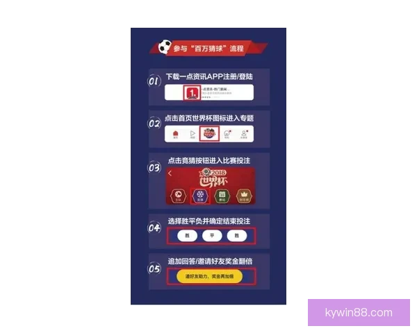 世界杯竞猜预测全方位分析与投注策略指南助你轻松赢取大奖