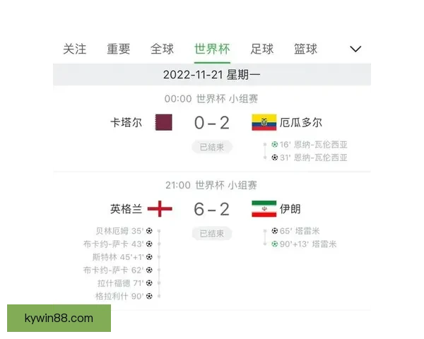 世界杯足球竞猜官网带你轻松预测赛事结果助你赢得大奖