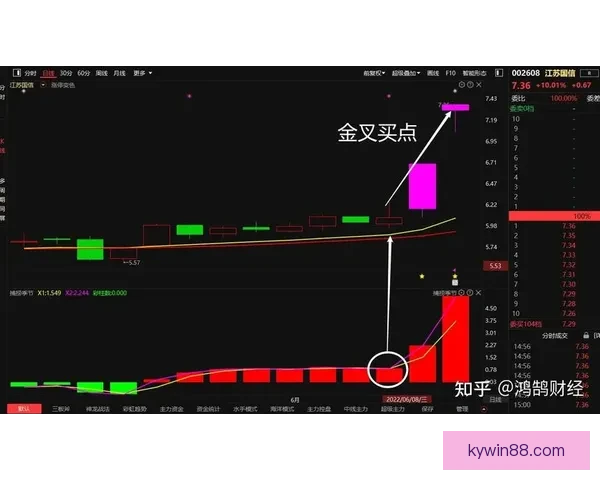 精准预测赢大奖 体育竞猜推荐助你轻松把握赛场动向