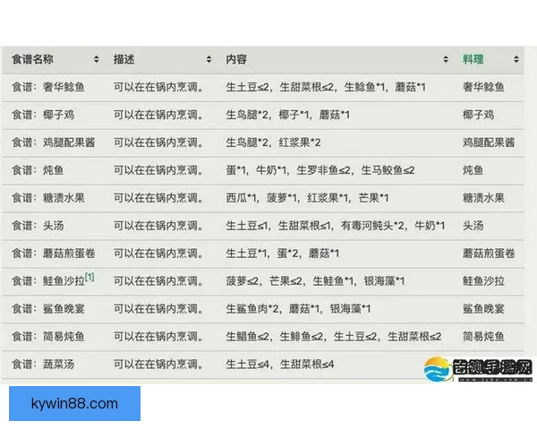 世界杯买球策略深度解析与数据趋势全面指南