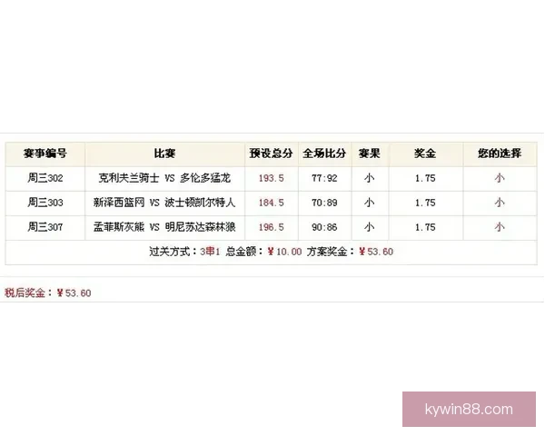 全球热门体育赛事竞猜平台，实时赔率分析助你赢大奖