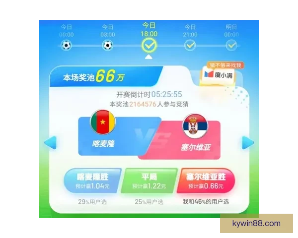 世界杯赛事胜负赔率深度解析与热门竞猜策略指南