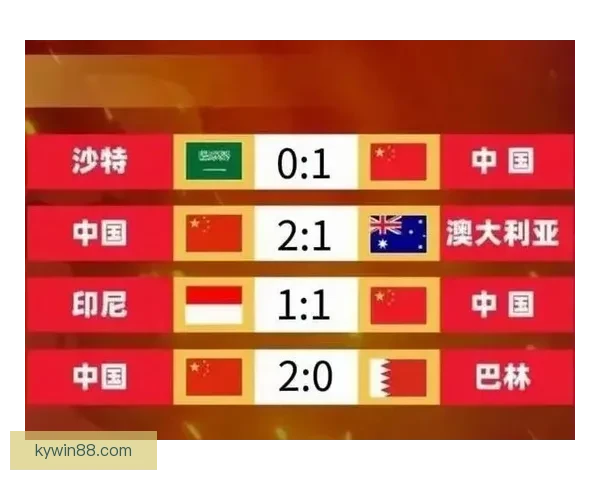 世界杯胜负预测专家推荐全方位分析助你精准预测比赛结果